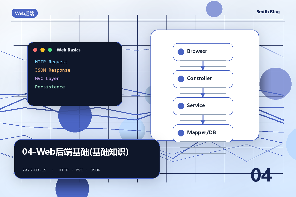 04-Web后端基础(基础知识)