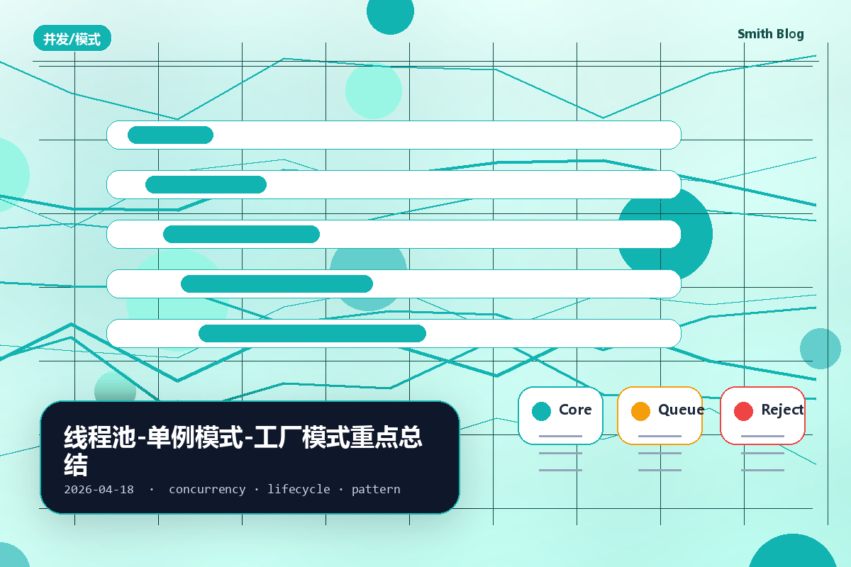 线程池-单例模式-工厂模式重点总结