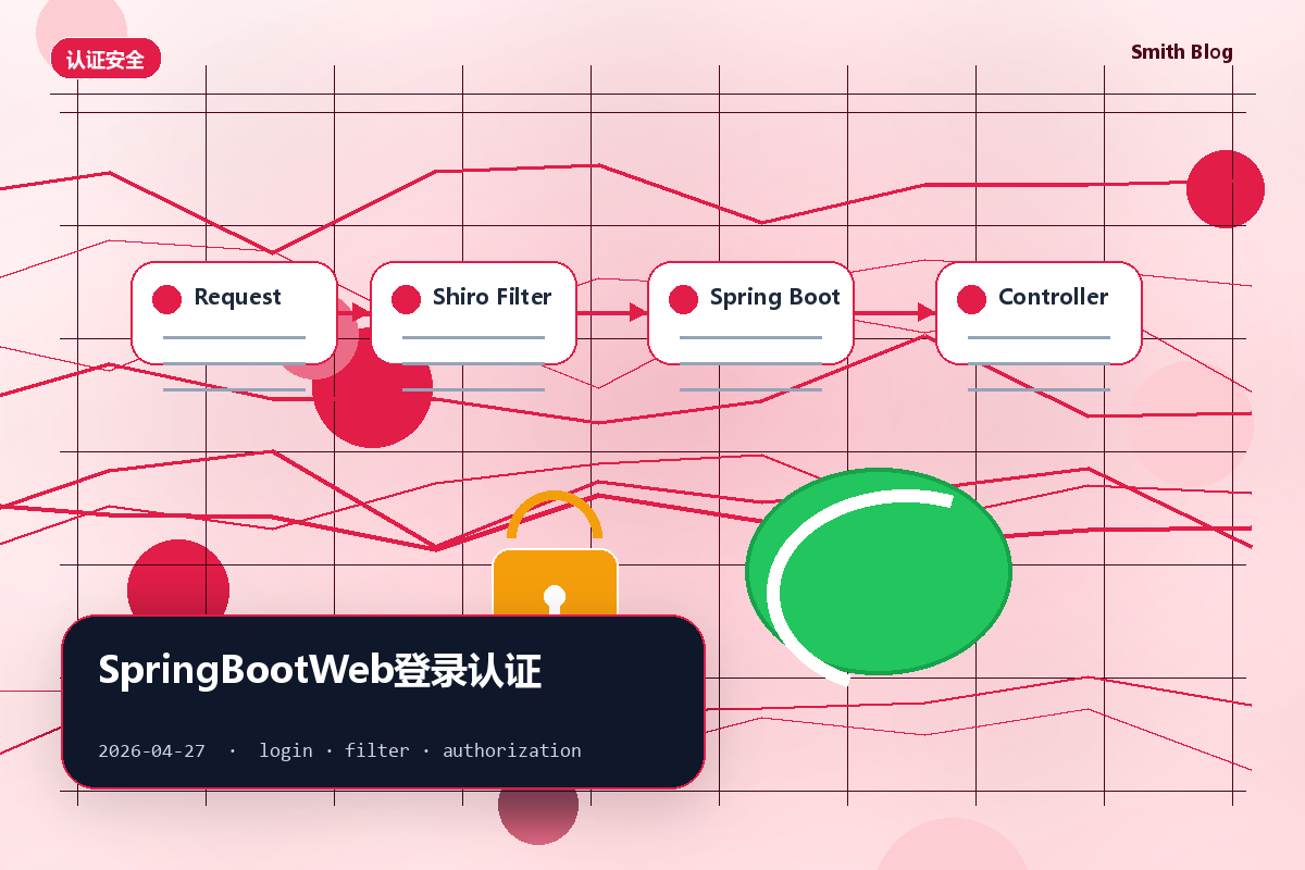 SpringBootWeb登录认证
