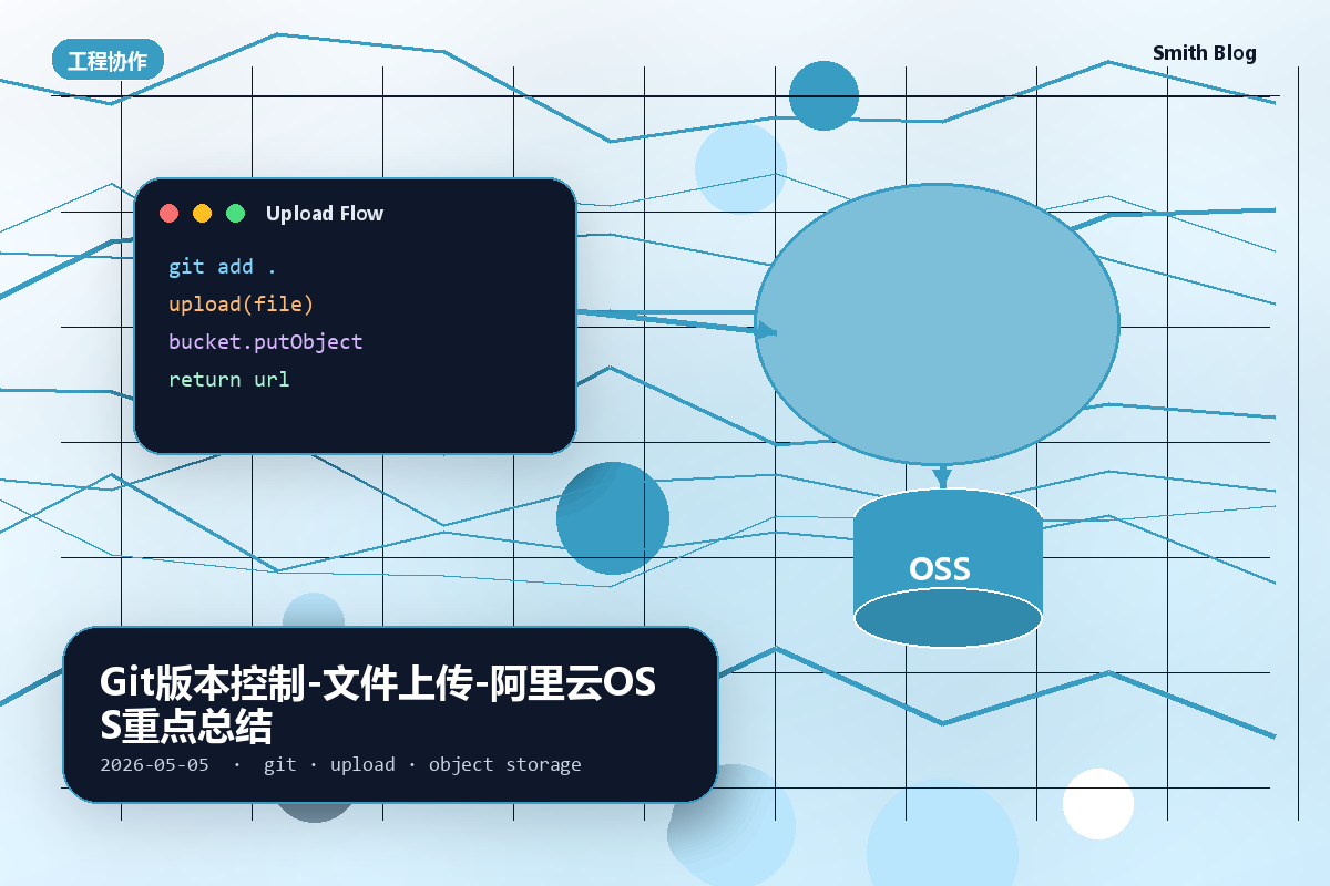 Git版本控制-文件上传-阿里云OSS重点总结