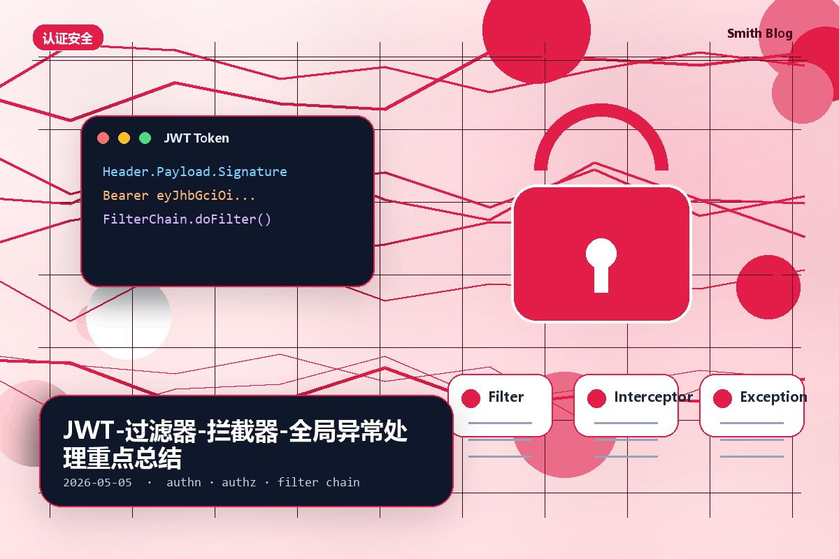 JWT-过滤器-拦截器-全局异常处理重点总结